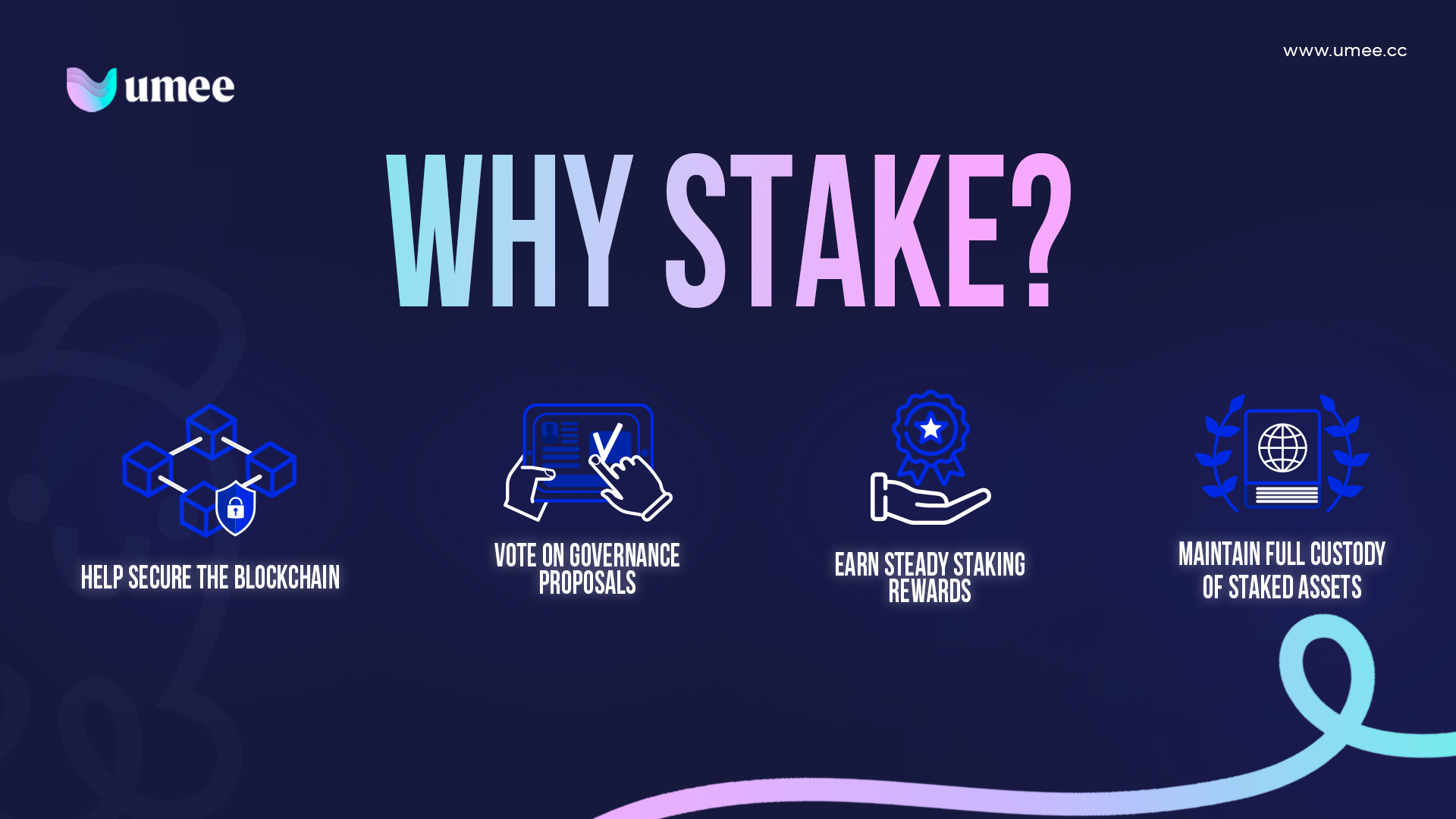 Stake UX to help secure the blockchain, vote on governance proposals, and earn steady staking rewards